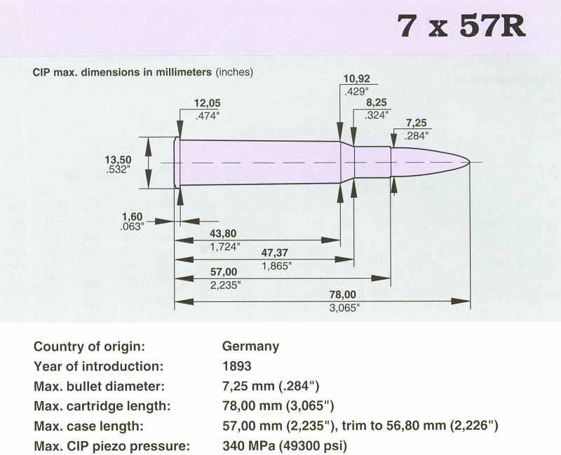 7x57R